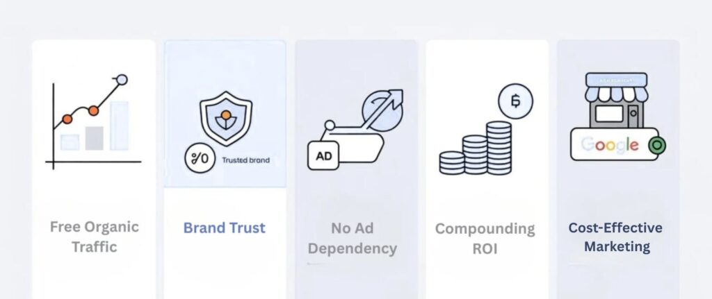 seo benifit for rela estate